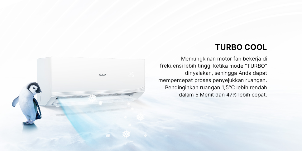 AC AQUA Elektronik AQA-KCR9FQBL